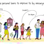 El Impacto Positivo: Préstamos Personales y tu Bienestar Económico